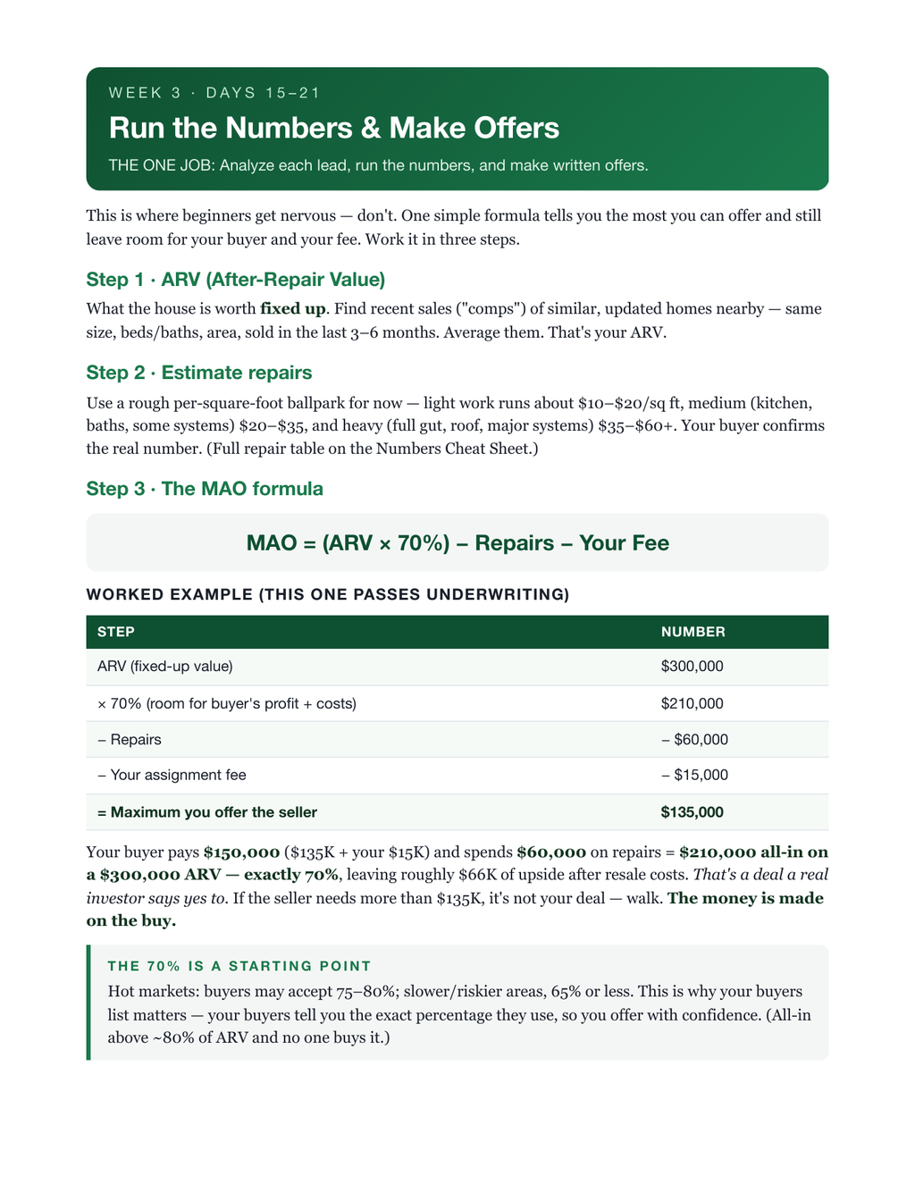 Contract to Cash: Your First Wholesale Deal in 30 Days (Beginner PDF Guide)