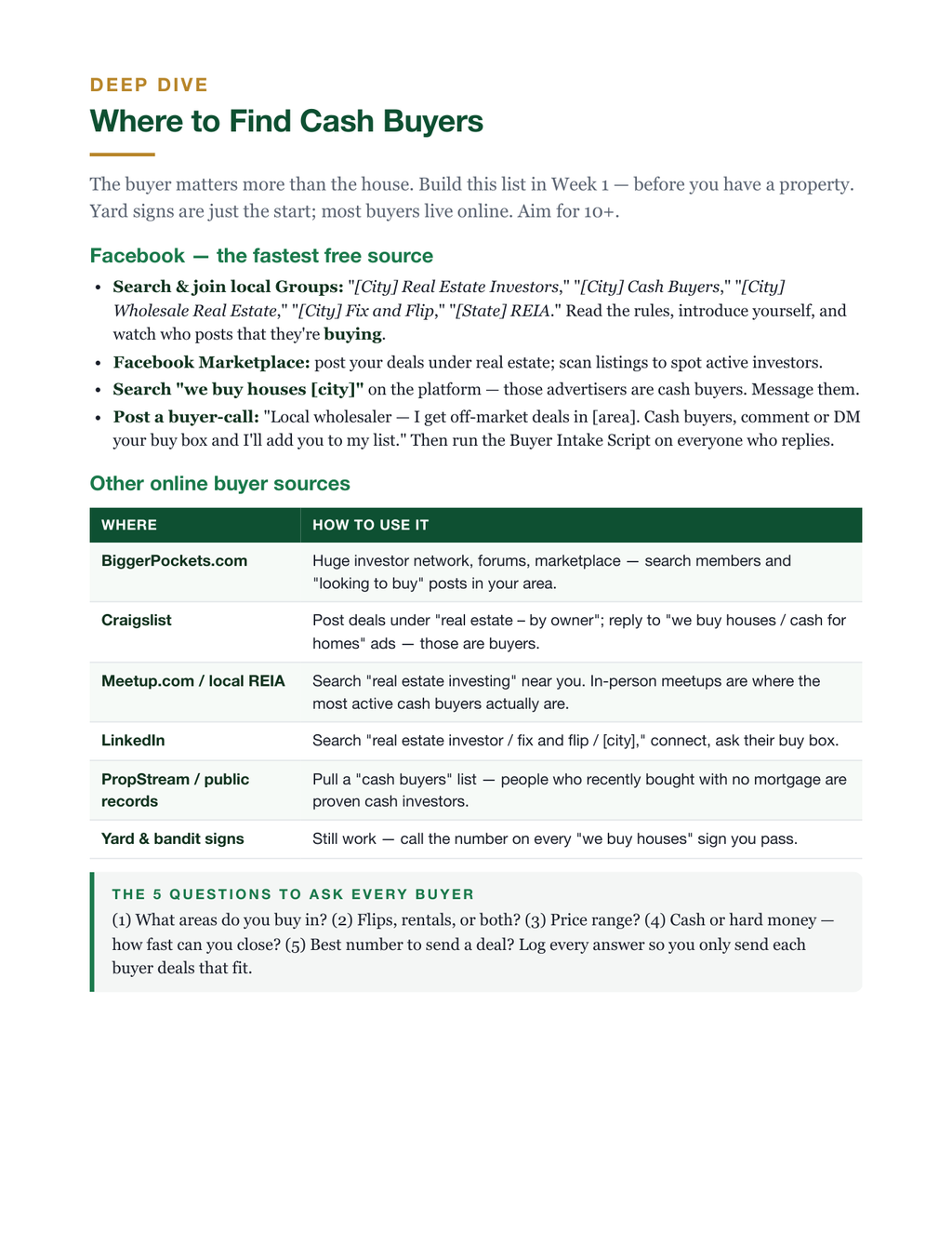 Contract to Cash: Your First Wholesale Deal in 30 Days (Beginner PDF Guide)