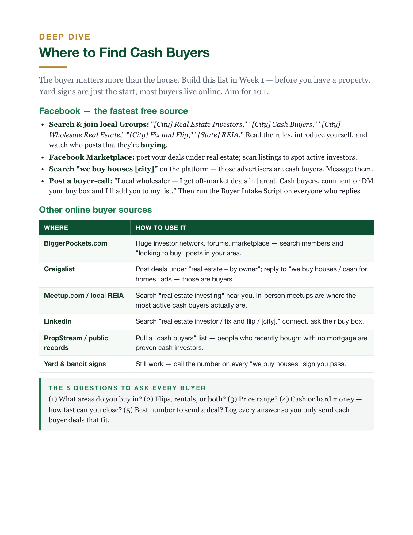 Contract to Cash: Your First Wholesale Deal in 30 Days (Beginner PDF Guide)